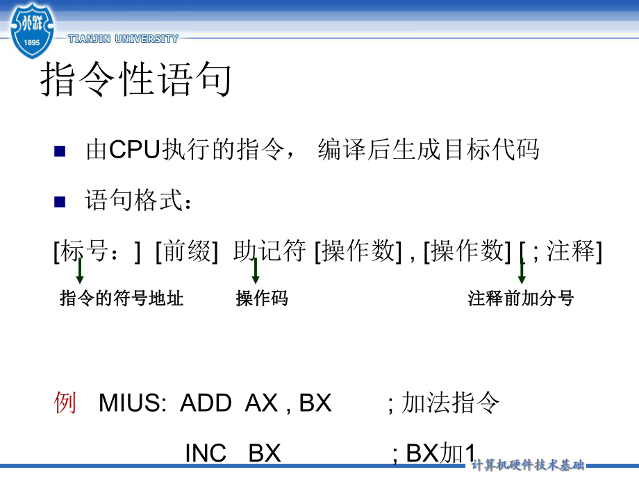 第5章 匯編語(yǔ)言與程序設(shè)計(jì)